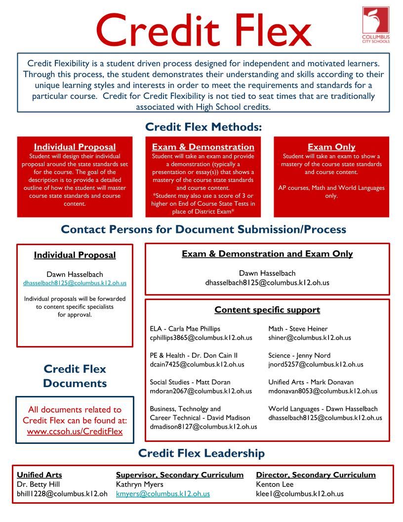 Credit Flex Reference Credit Flex Reference